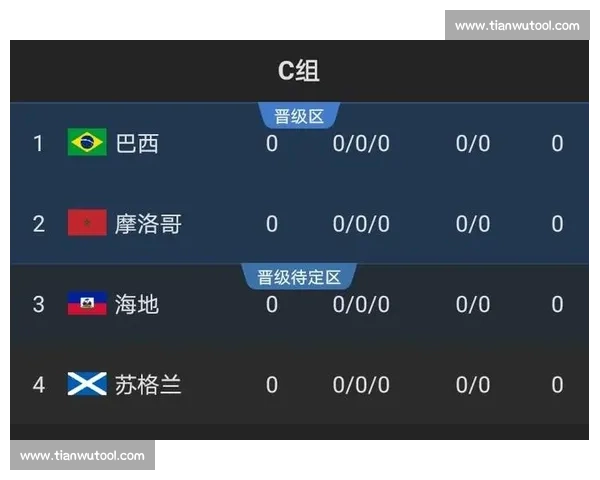 德国对阵苏格兰预选赛前瞻:实力对比、关键球员与晋级悬念全解析 德国对阵苏格兰预选赛前瞻:实力对比、关键球员与晋级悬念全解析